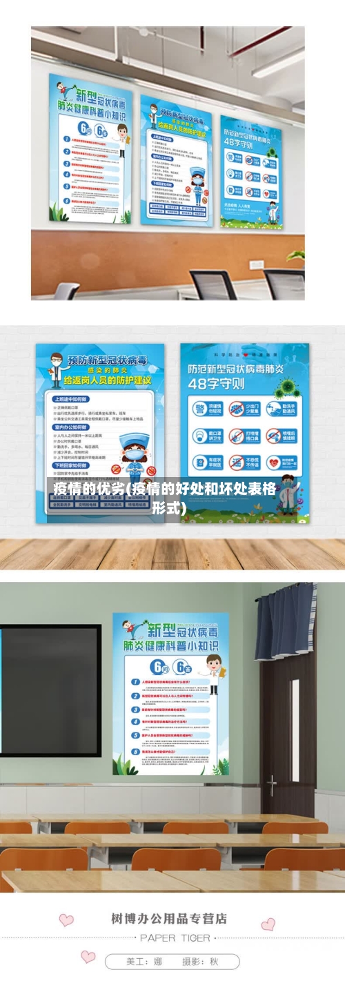 疫情的优劣(疫情的好处和坏处表格形式)-第2张图片