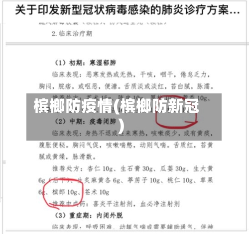 槟榔防疫情(槟榔防新冠)
