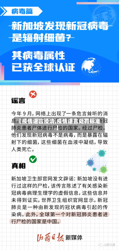 【疫情谣言澄清,疫情谣言处罚标准】-第2张图片