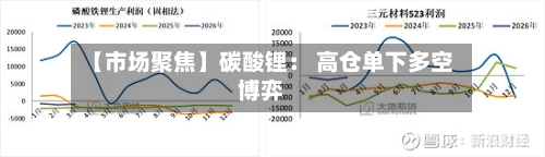 【市场聚焦】碳酸锂： 高仓单下多空博弈