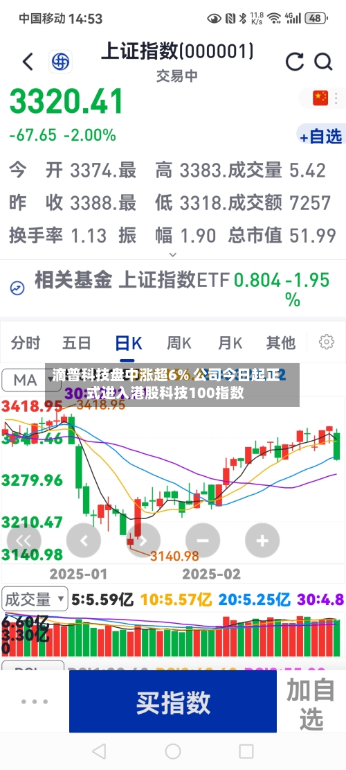 滴普科技盘中涨超6% 公司今日起正式进入港股科技100指数-第2张图片