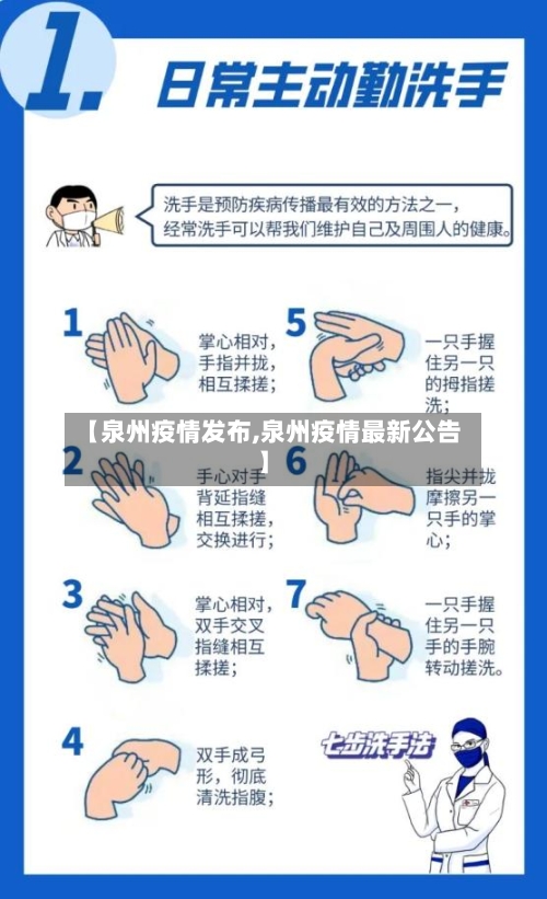 【泉州疫情发布,泉州疫情最新公告】-第2张图片