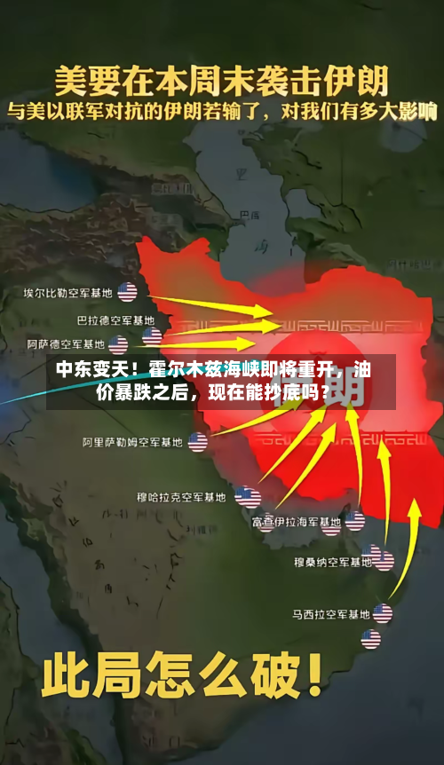 中东变天！霍尔木兹海峡即将重开，油价暴跌之后，现在能抄底吗？-第2张图片
