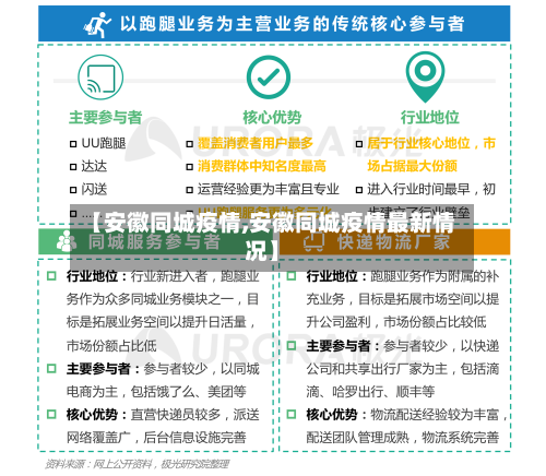 【安徽同城疫情,安徽同城疫情最新情况】-第3张图片