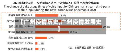 【广州疫情历史,广州疫情发展史】-第3张图片