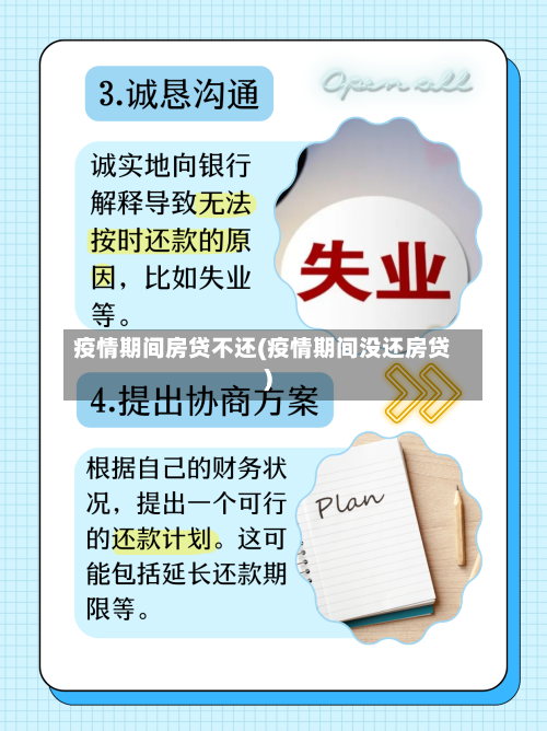 疫情期间房贷不还(疫情期间没还房贷)