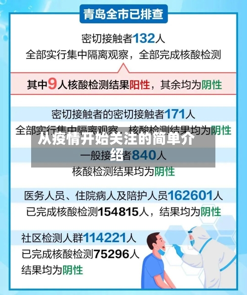 从疫情开始关注的简单介绍