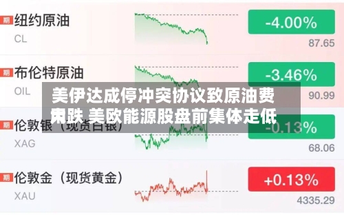 美伊达成停冲突协议致原油费用
大跌 美欧能源股盘前集体走低-第2张图片