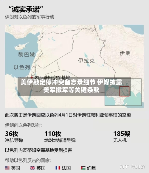 美伊敲定停冲突备忘录细节 伊媒披露美军撤军等关键条款