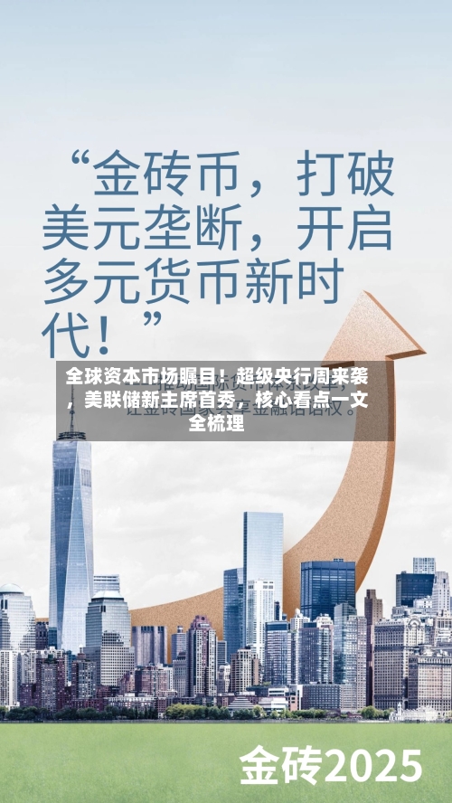 全球资本市场瞩目！超级央行周来袭，美联储新主席首秀，核心看点一文全梳理-第3张图片