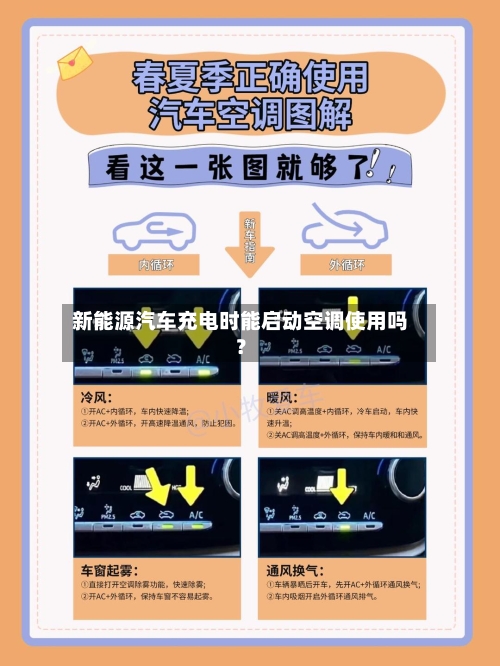 新能源汽车充电时能启动空调使用吗？