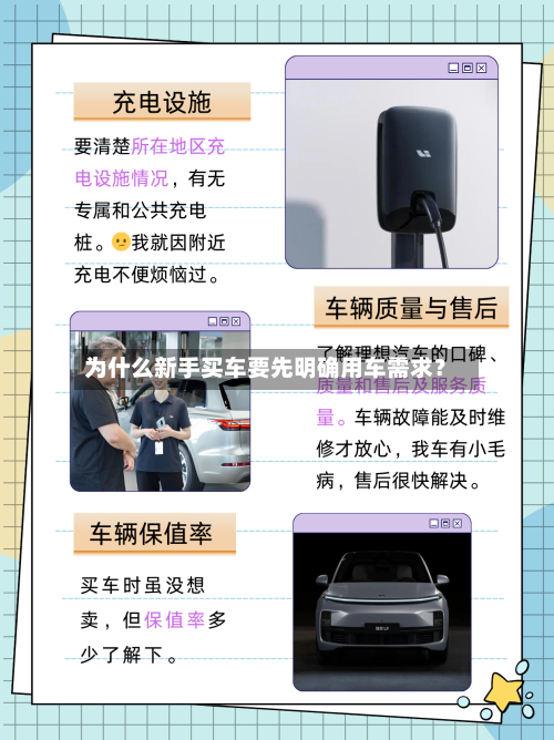 为什么新手买车要先明确用车需求？