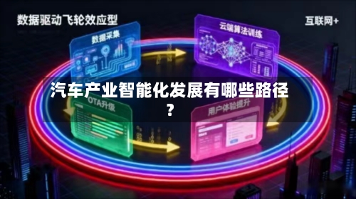汽车产业智能化发展有哪些路径？-第3张图片