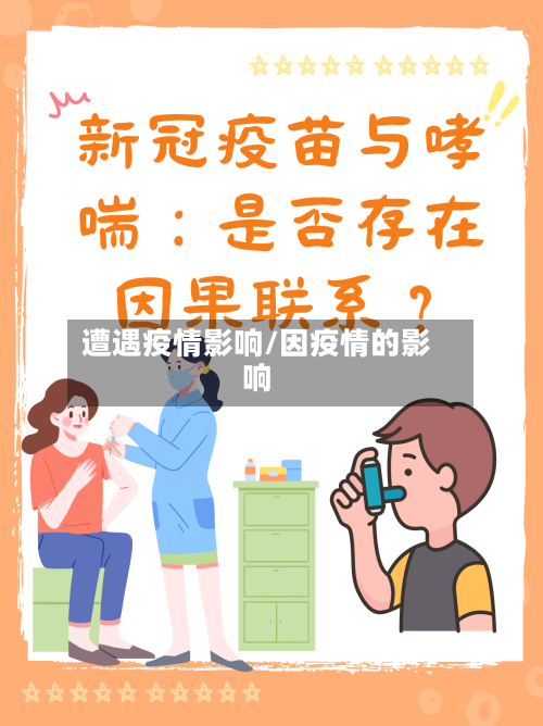 遭遇疫情影响/因疫情的影响