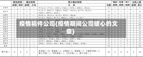 疫情稿件公司(疫情期间公司暖心的文章)