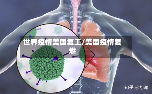 世界疫情美国复工/美国疫情复燃