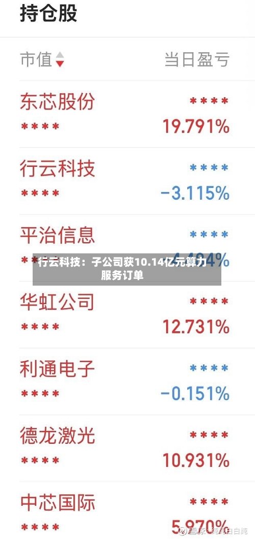 行云科技：子公司获10.14亿元算力服务订单-第2张图片
