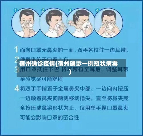 宿州确诊疫情(宿州确诊一例冠状病毒)