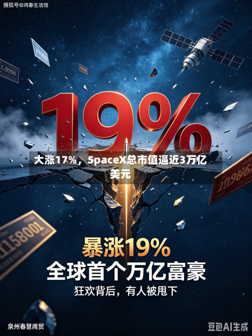 大涨17%，SpaceX总市值逼近3万亿美元-第2张图片