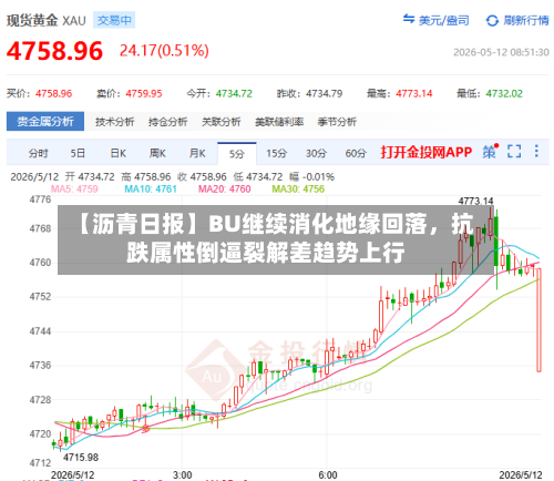 【沥青日报】BU继续消化地缘回落，抗跌属性倒逼裂解差趋势上行-第3张图片