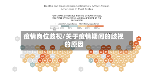 疫情岗位歧视/关于疫情期间的歧视的原因