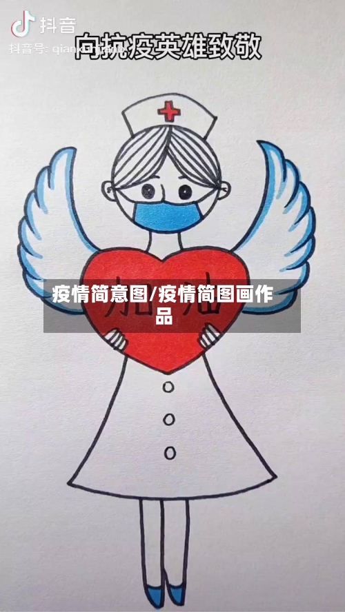 疫情简意图/疫情简图画作品-第3张图片
