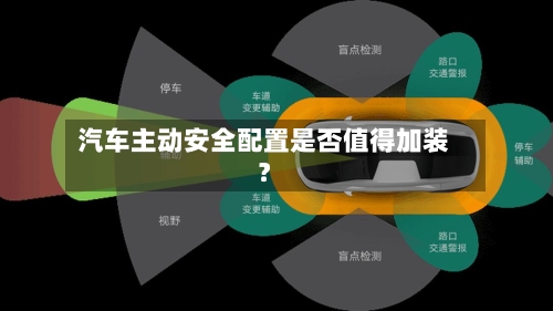 汽车主动安全配置是否值得加装？-第3张图片