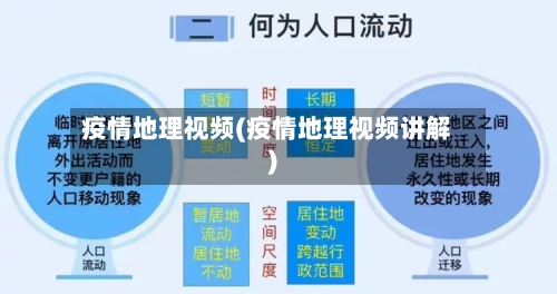 疫情地理视频(疫情地理视频讲解)