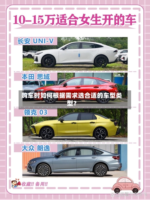 购车时如何根据需求选合适的车型类型？
