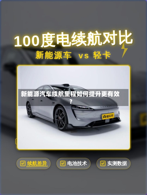 新能源汽车续航里程如何提升更有效？-第2张图片