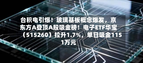 台积电引爆！玻璃基板概念爆发	，京东方A登顶A股吸金榜！电子ETF华宝（515260）拉升1.7%，单日吸金1151万元-第2张图片