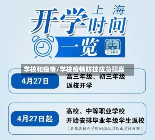 学校和疫情/学校疫情防控应急预案