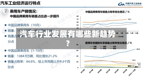 汽车行业发展有哪些新趋势？-第2张图片