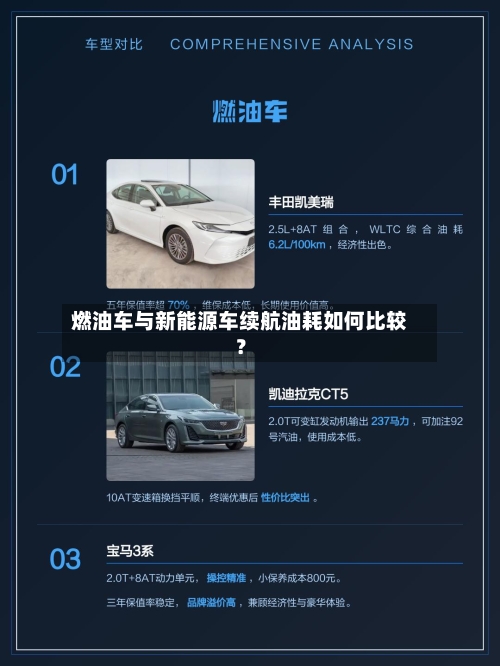燃油车与新能源车续航油耗如何比较?-第3张图片