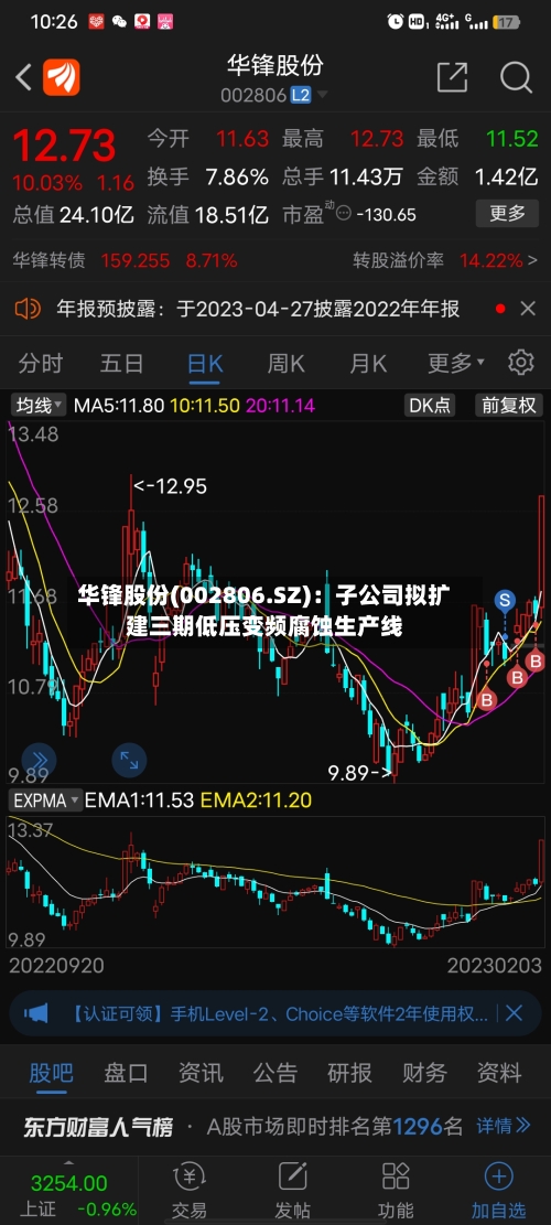 华锋股份(002806.SZ)：子公司拟扩建三期低压变频腐蚀生产线