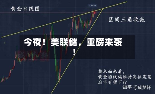 今夜！美联储，重磅来袭！-第2张图片