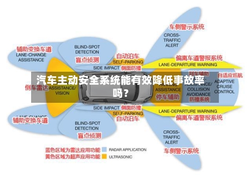 汽车主动安全系统能有效降低事故率吗？