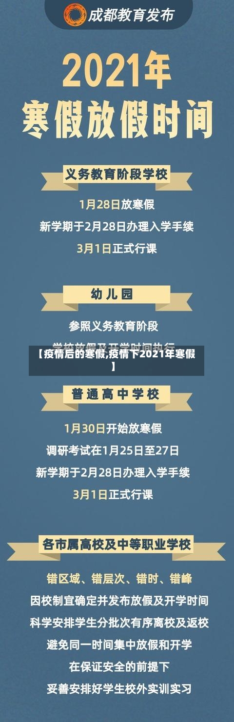 【疫情后的寒假,疫情下2021年寒假】-第2张图片
