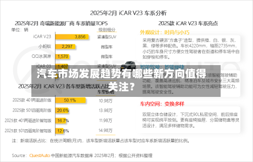 汽车市场发展趋势有哪些新方向值得关注？-第2张图片