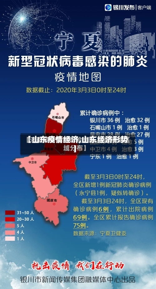 【山东疫情经济,山东经济形势】-第3张图片