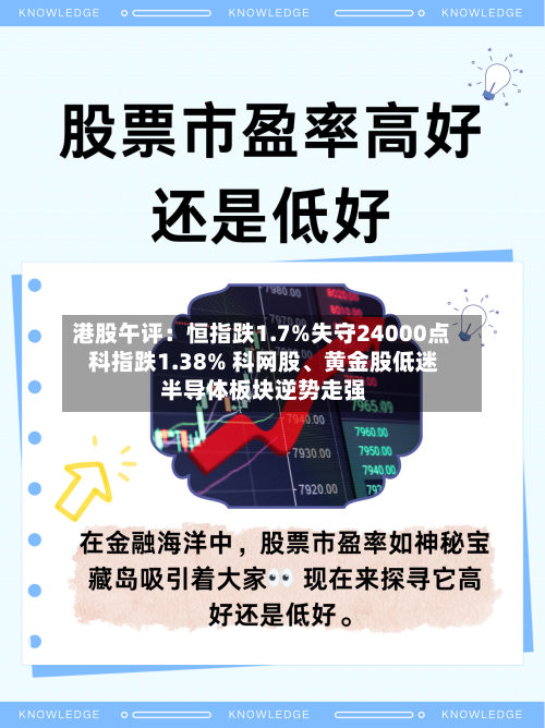 港股午评：恒指跌1.7%失守24000点 科指跌1.38% 科网股	、黄金股低迷 半导体板块逆势走强-第2张图片