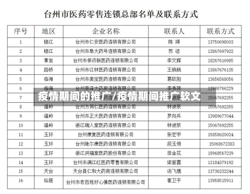 疫情期间的推广/疫情期间推广软文