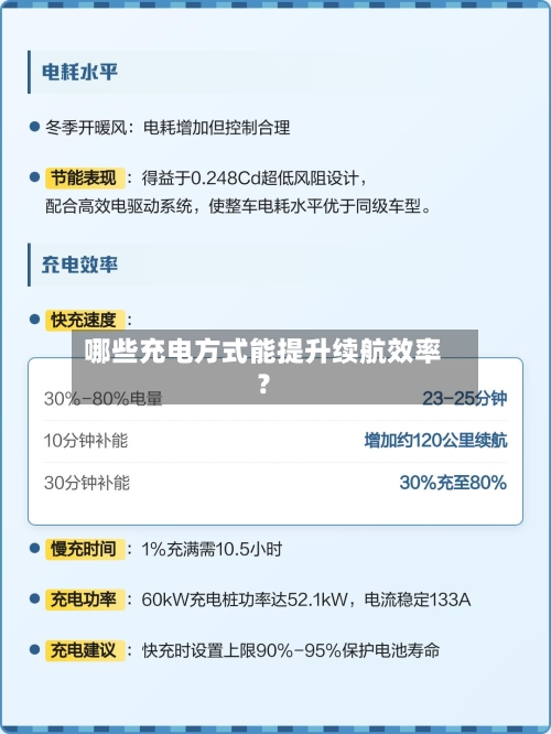 哪些充电方式能提升续航效率？-第3张图片