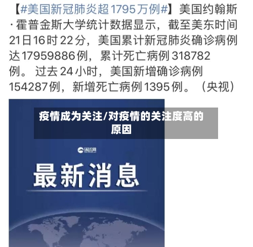 疫情成为关注/对疫情的关注度高的原因-第2张图片