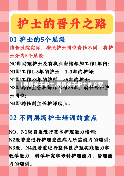 【疫情关于护士,疫情关于护士的文案】