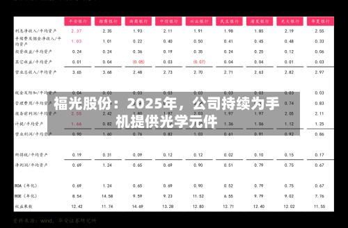 福光股份：2025年，公司持续为手机提供光学元件