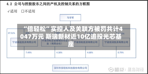 “倍轻松”实控人及关联方被罚共计4047万元 斯瑞新材近10亿追投光芯基座-第2张图片