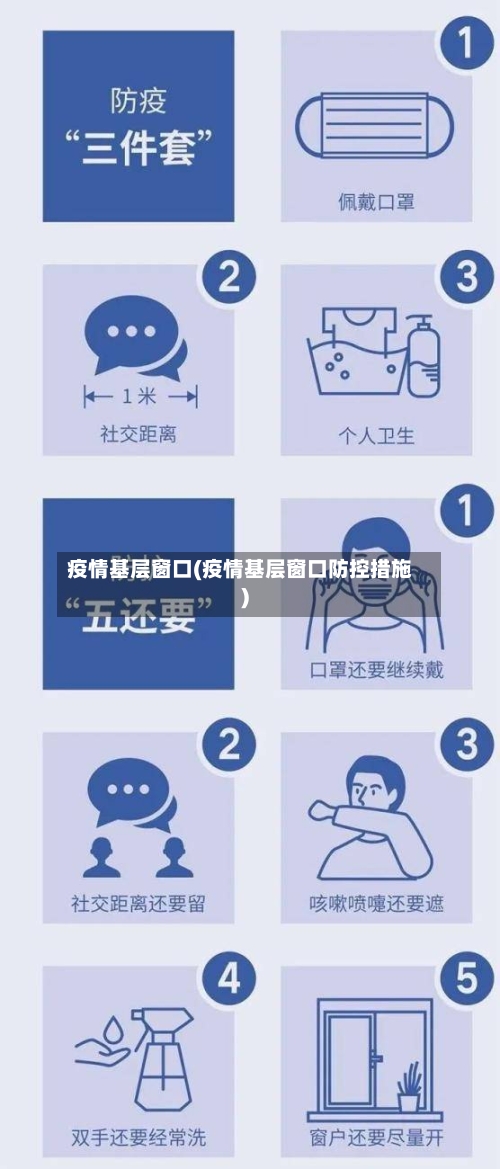 疫情基层窗口(疫情基层窗口防控措施)-第2张图片