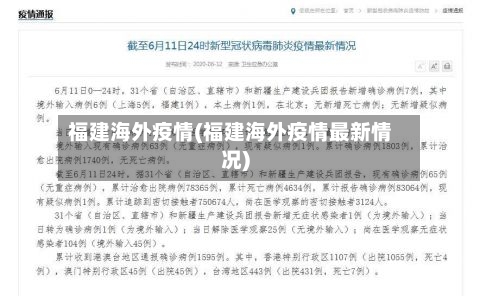福建海外疫情(福建海外疫情最新情况)-第2张图片