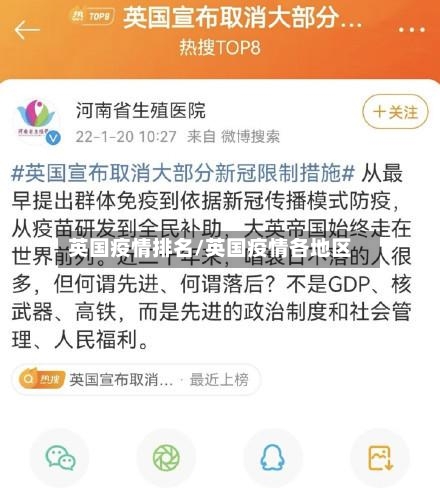英国疫情排名/英国疫情各地区-第3张图片